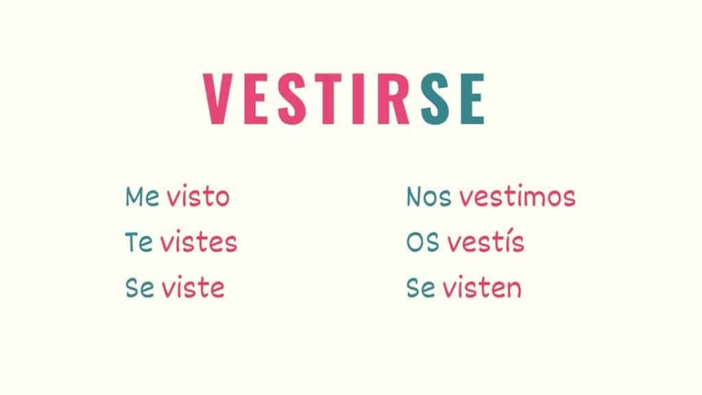 The Complete Guide To Reflexive Verbs In Spanish Tell Me In Spanish