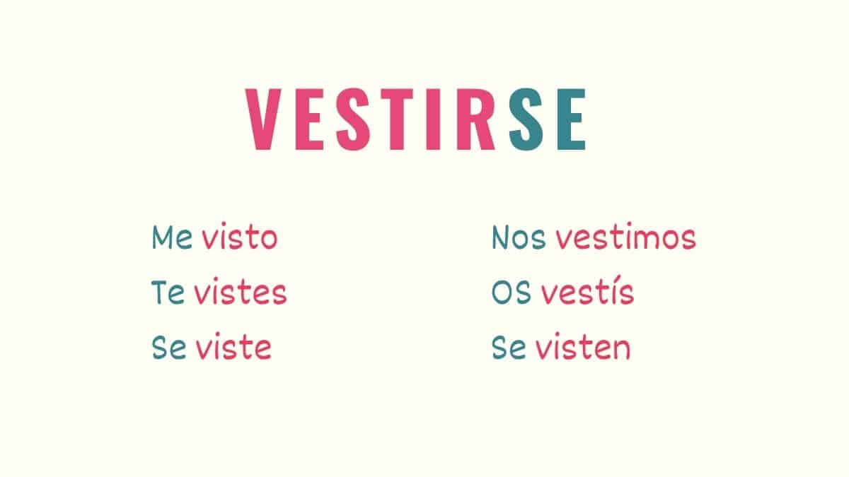 the-complete-guide-to-reflexive-verbs-in-spanish-tell-me-in-spanish