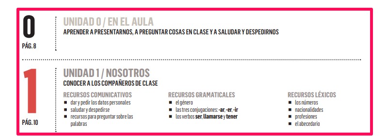 Aula 01 layout