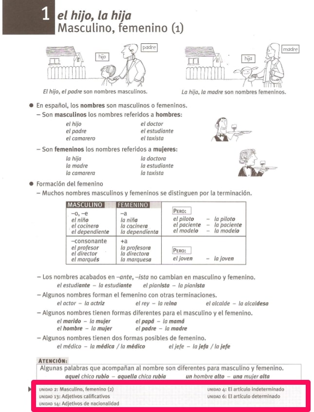 Gramatica A Present Tense Of Ar Verbs Worksheet Answers