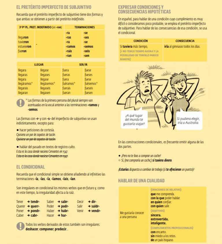 88 Best Seller Aula 3 Spanish Book Pdf from Famous authors