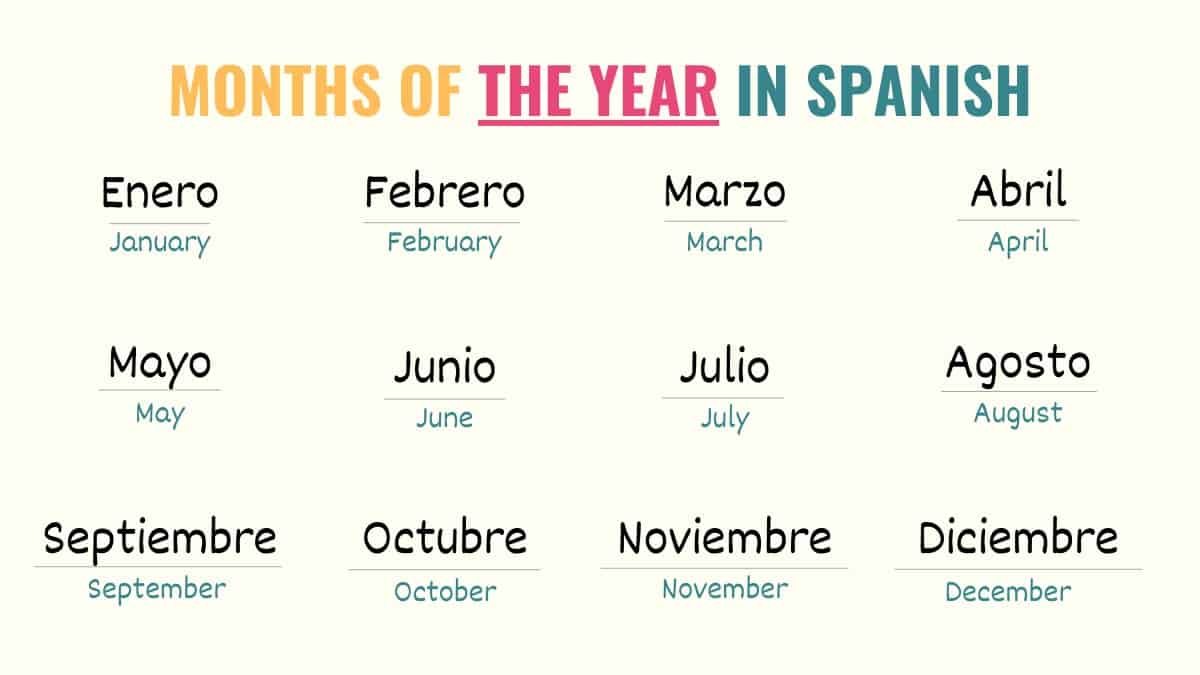 month of may in spanish