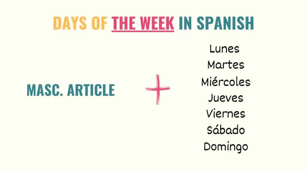 days of the week in spanish