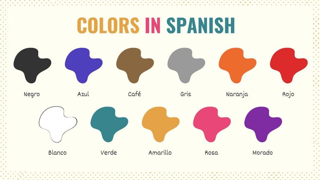 graphic showing basic colors in spanish