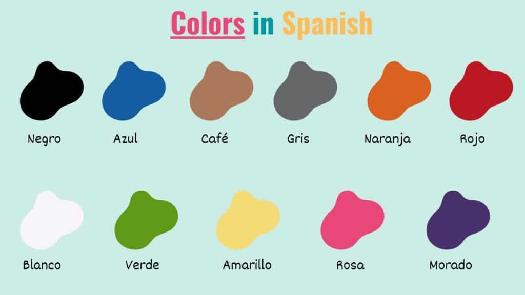 graphic showing basic colors in spanish