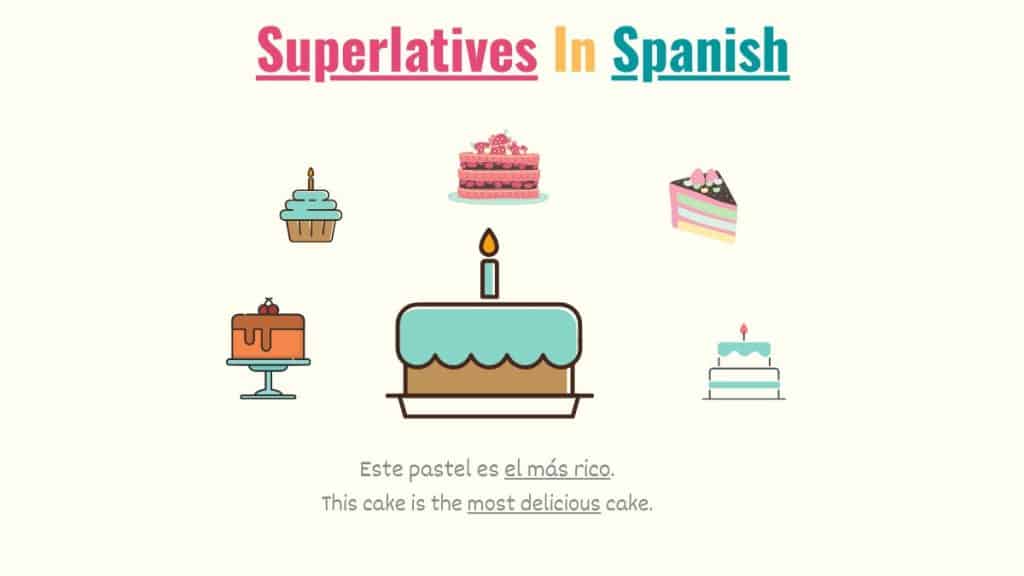 graphic showing what spanish superlatives are