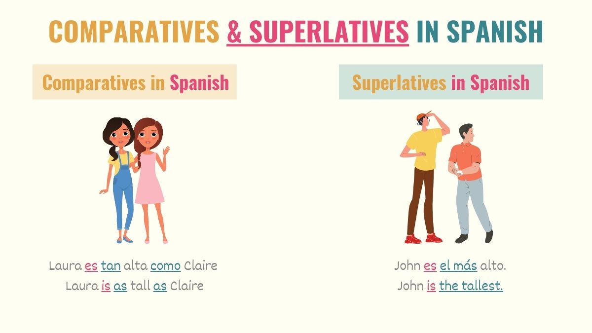 Comparatives and superlatives test