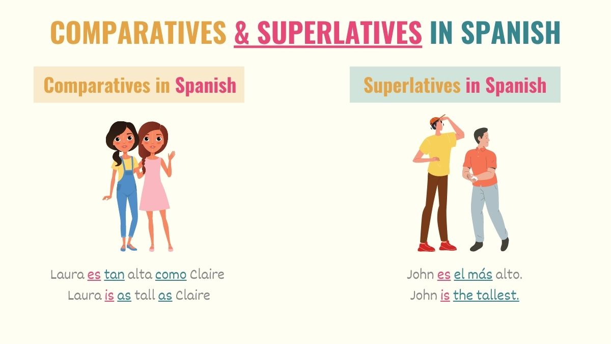 compare and contrast essay in spanish