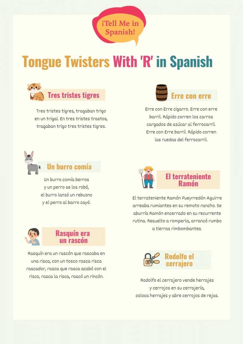 graphic with spanish tongue twisters to improve the pronunciation of the letter r