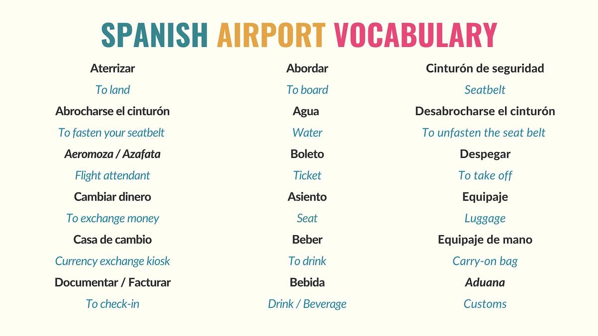 travel spanish terms