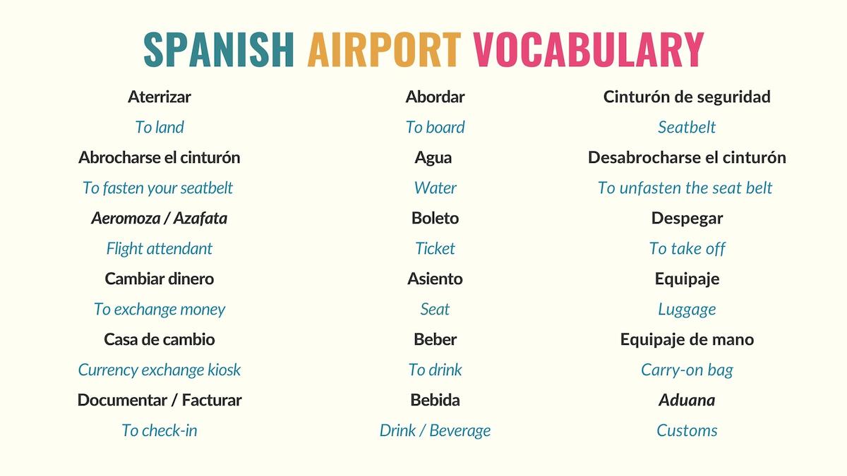 travel history in spanish