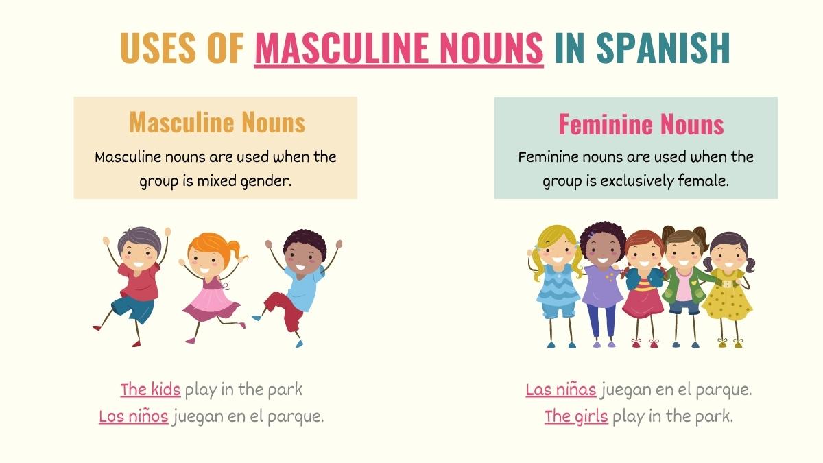 graphic showing the uses of masculine nouns in spanish