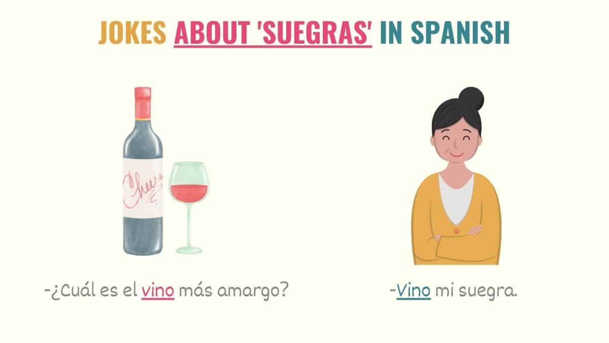 graphic with a mother in law joke in spanish