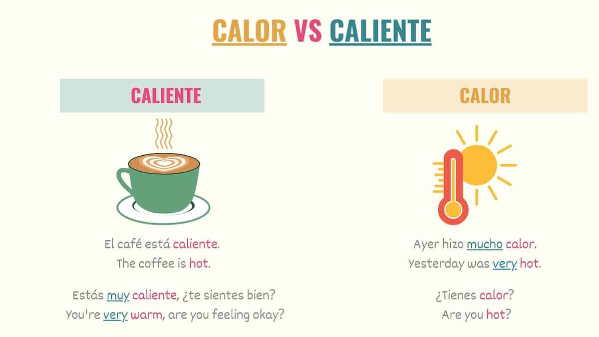 graphic with a cup of coffee and a thermometer showing the uses of calor and caliente 