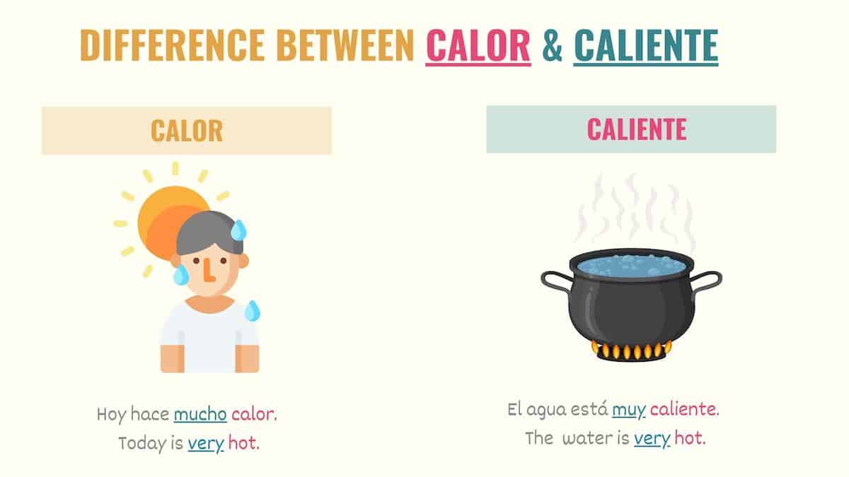 graphic showing the difference between calor and caliente