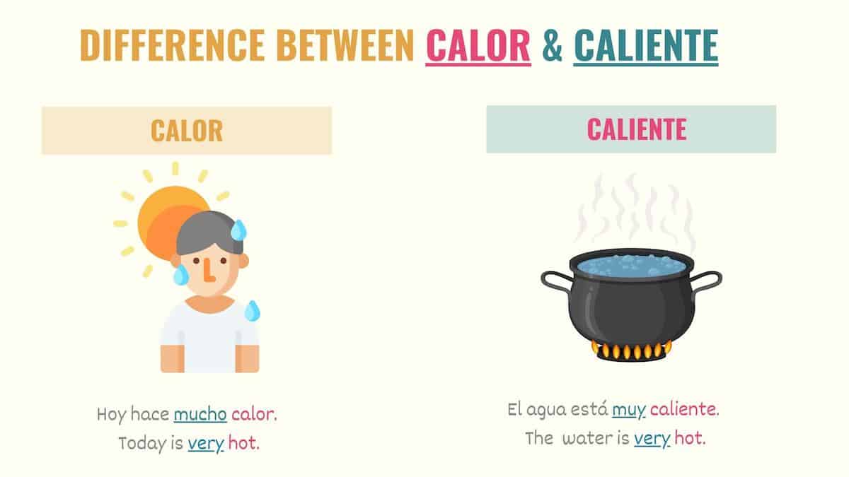 Calor And Caliente How Do You Say Hot In Spanish Tell Me In Spanish 2023