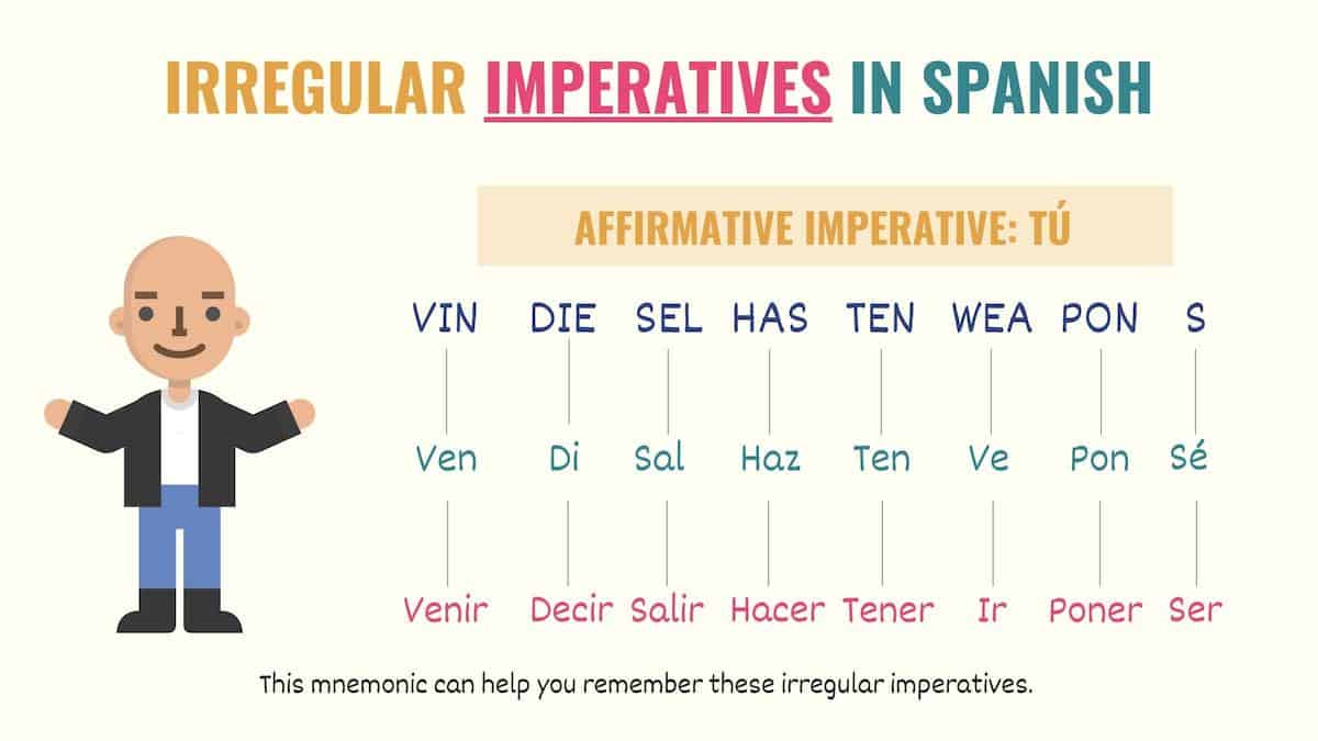 graphic with irregular imperatives in spanish