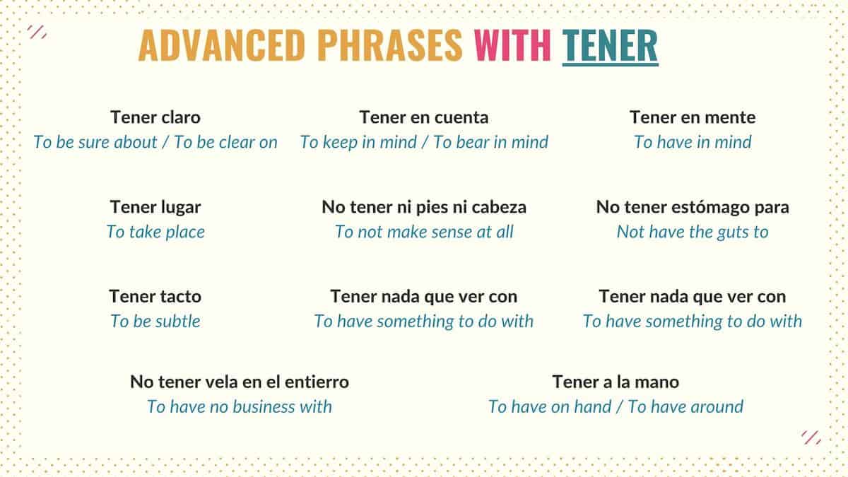 graphic showing advanced expressions with tener