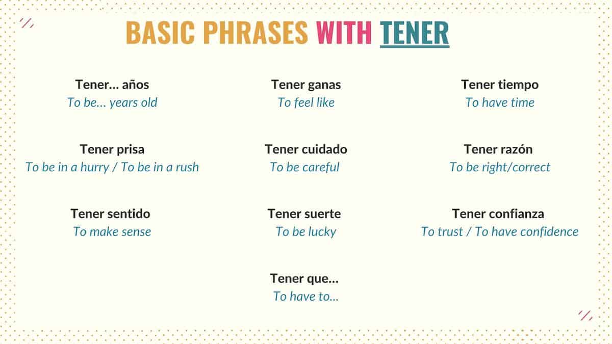 graphic showing basic expressions with tener