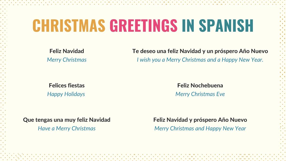 Graphic with common Spanish Christmas greetings