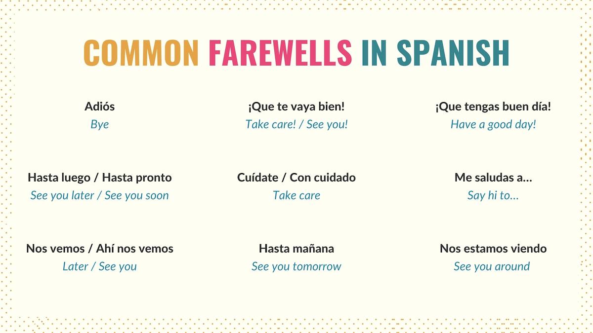 Graphic showing common Spanish farewells