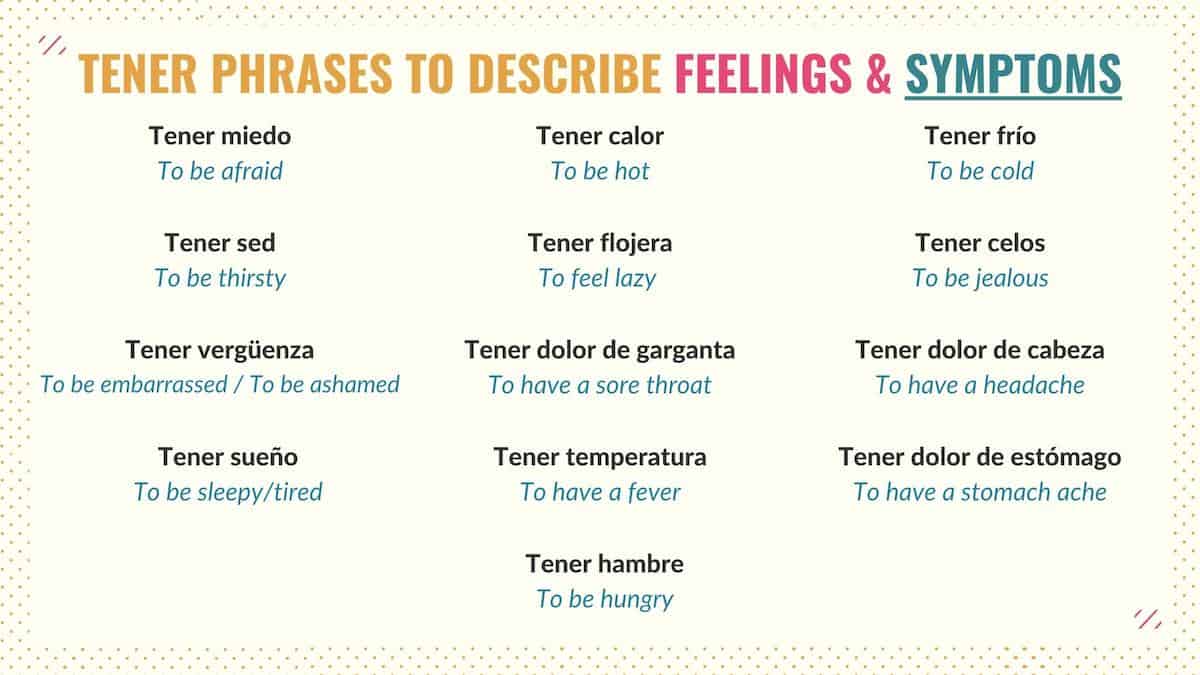 graphic showing common tener expressions to talk about feelings and symptoms in Spanish