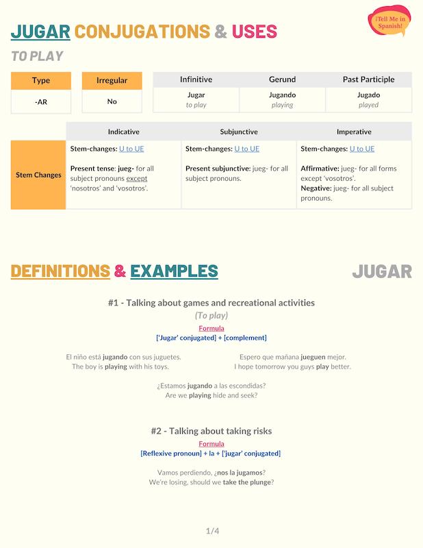 Conjugating Jugar in all Spanish tenses