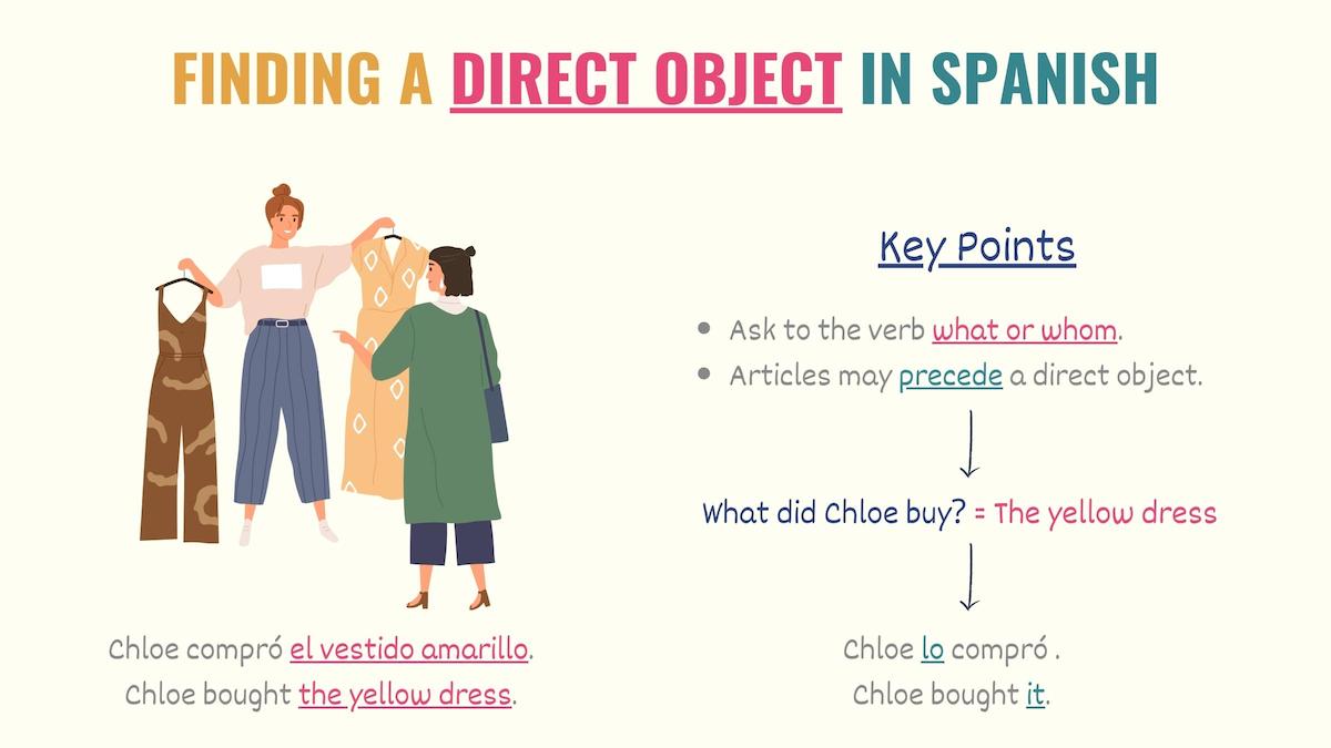 graphic explaining how to find a direct object in spanish