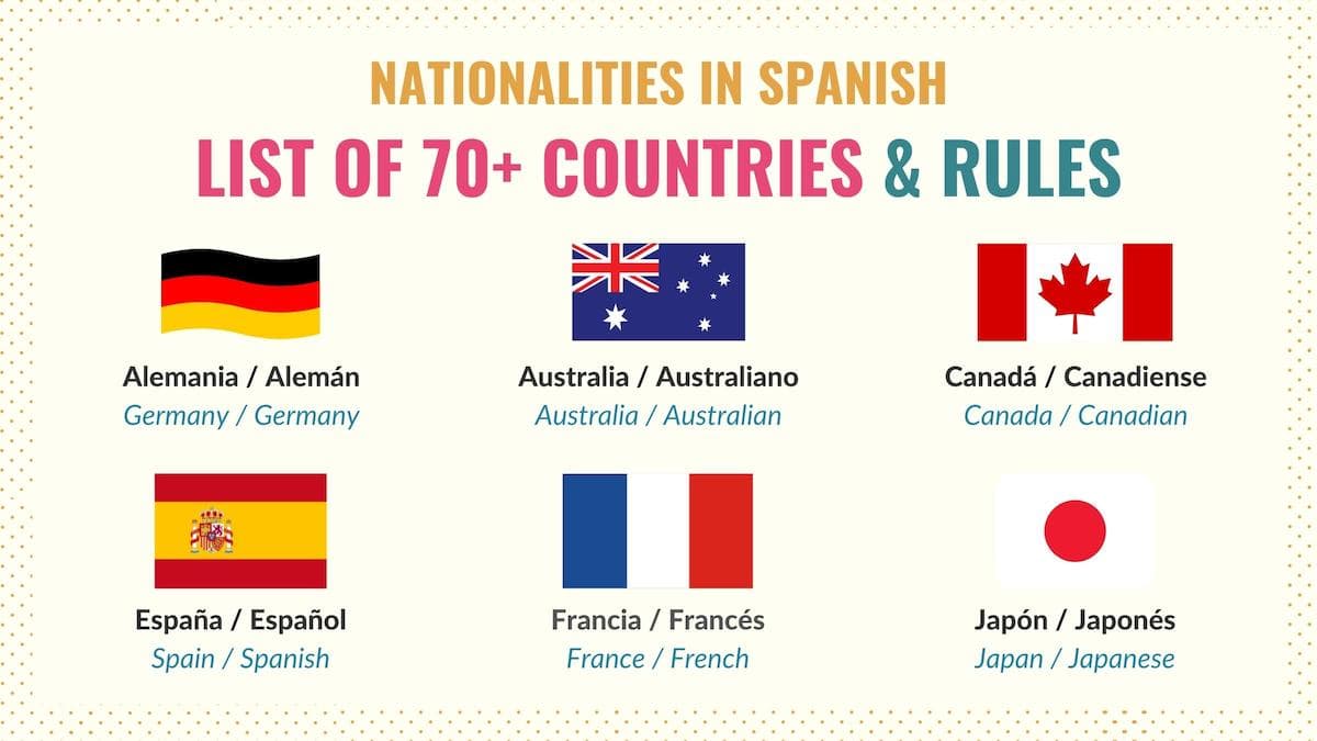 Nationalities In Spanish List Of 70 Countries Rules Tell Me In