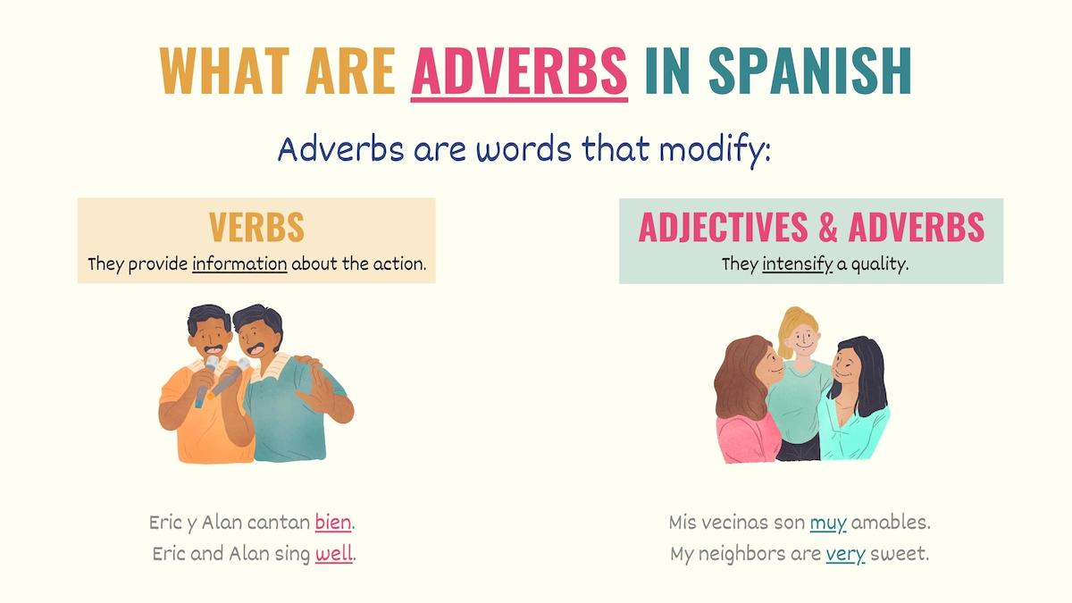 graphic explaining the uses of spanish adverbs