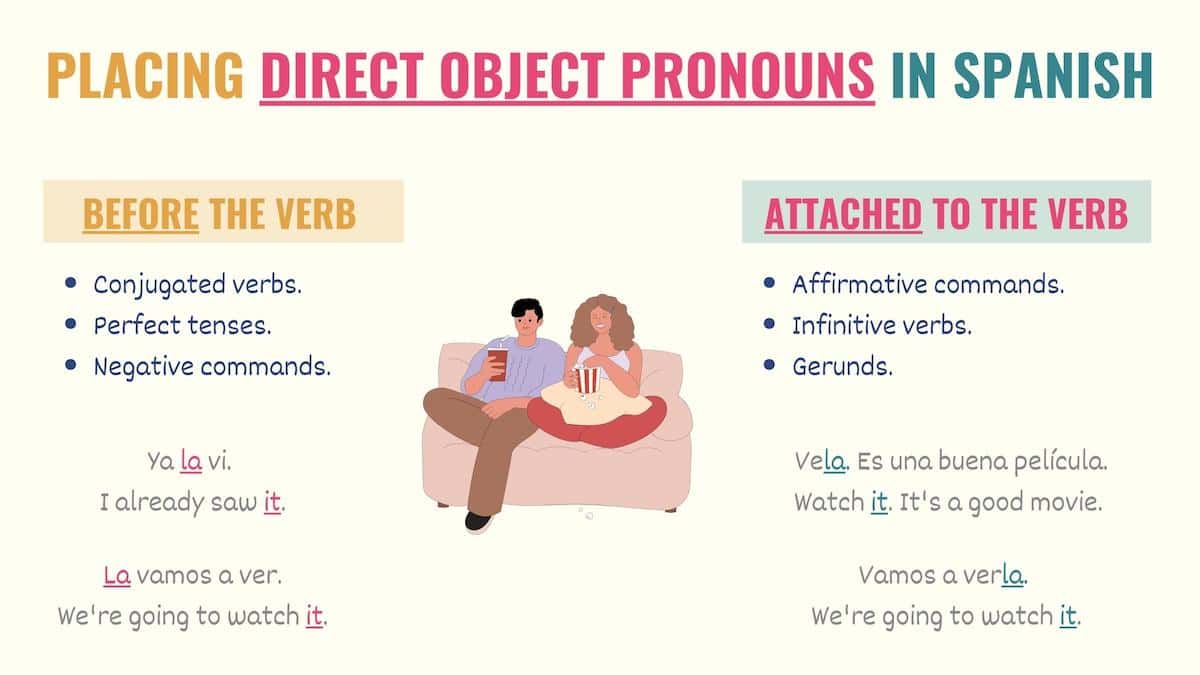 Spanish Direct Object Pronouns A Quick And Easy Guide Spanish Direct 