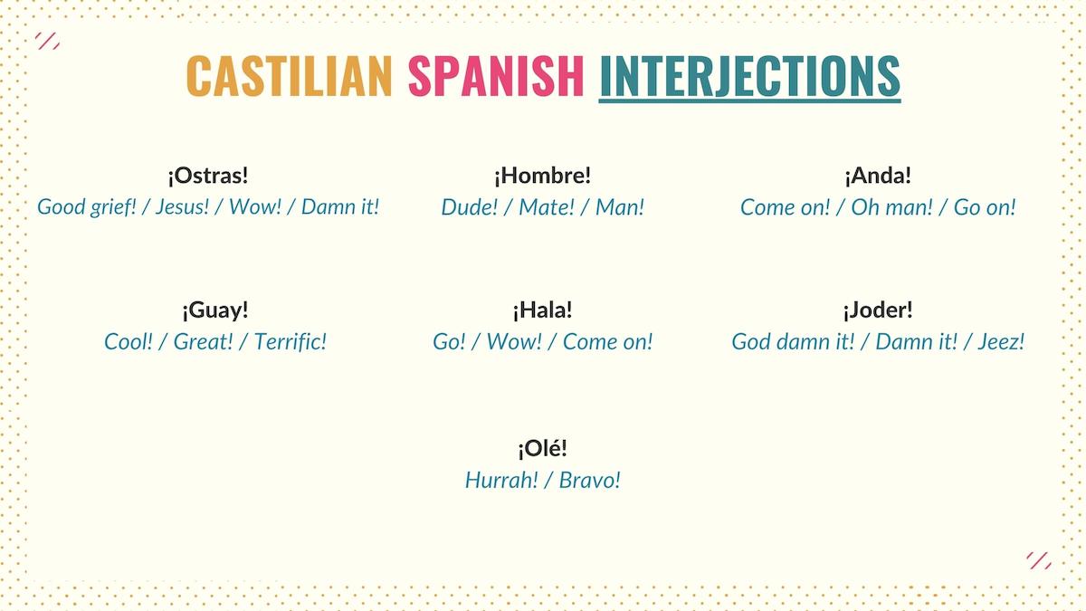 graphic showing common castilian interjections