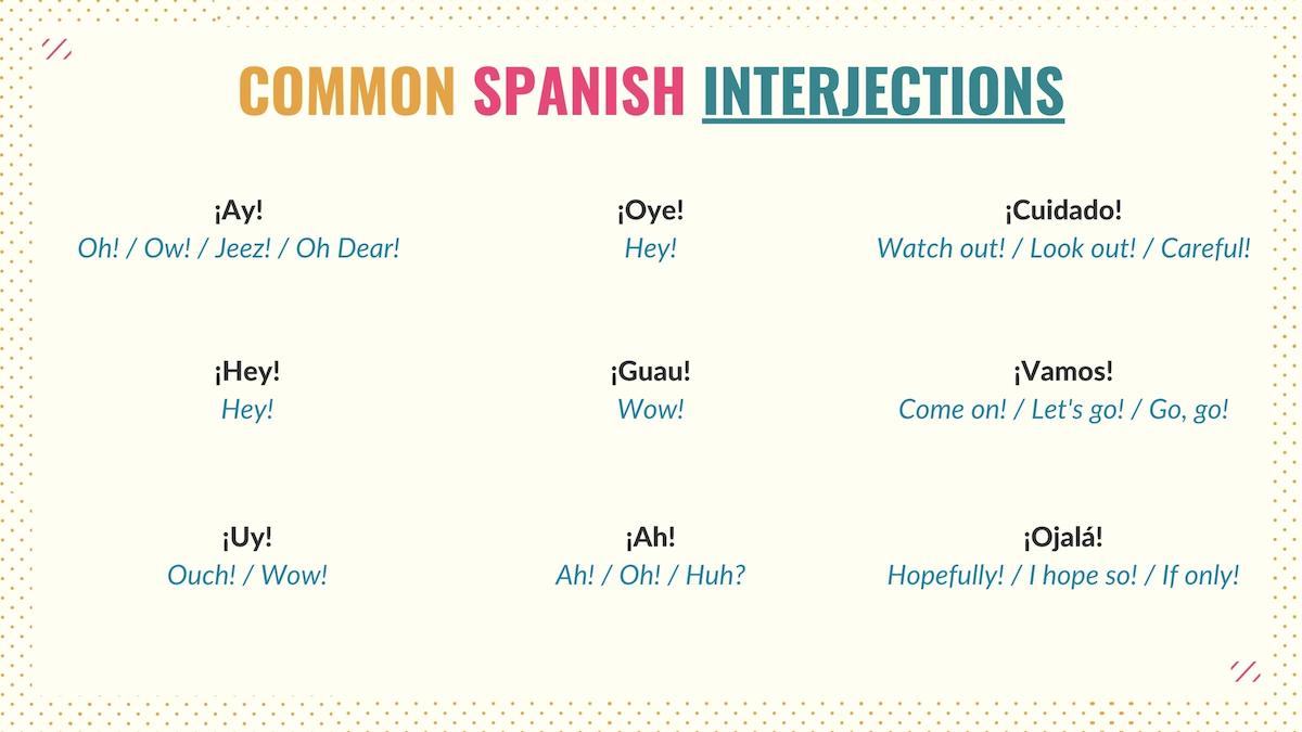 graphic showing common spanish interjections