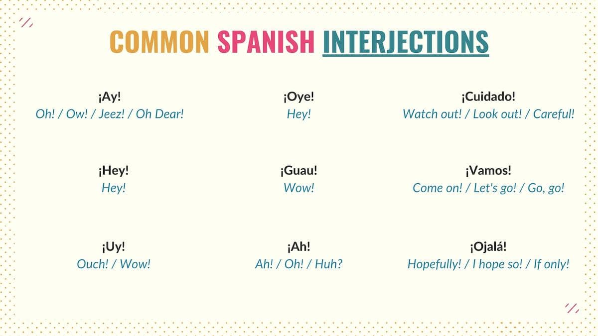 graphic showing common spanish interjections