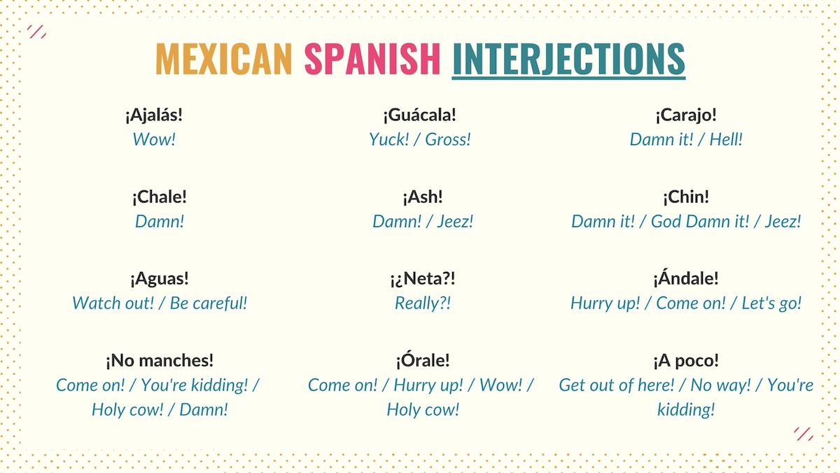 graphic showing interjections in mexican spanish