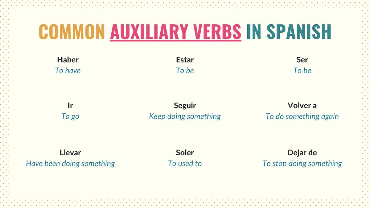 Auxiliary verbs