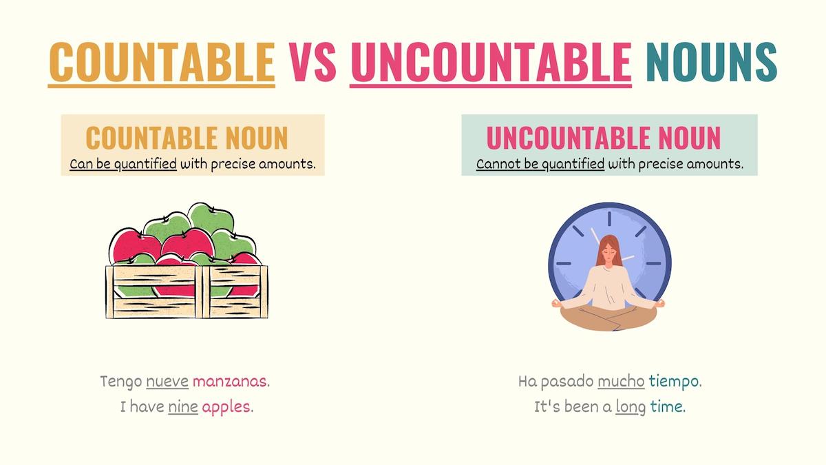 graphic explaining the difference between Spanish countable and uncountable nouns