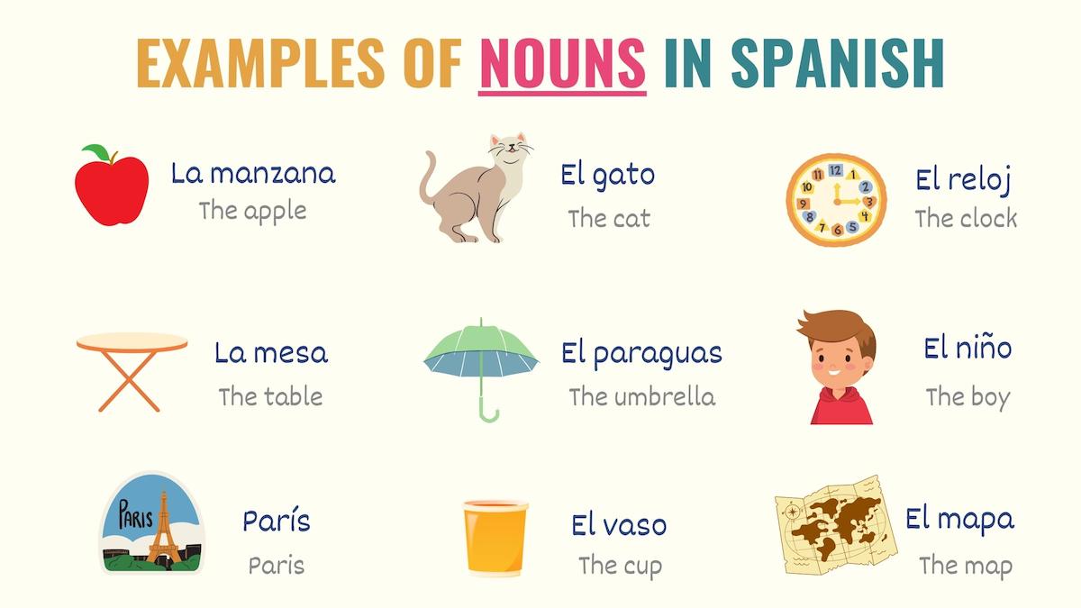 chart with examples of nouns in spanish