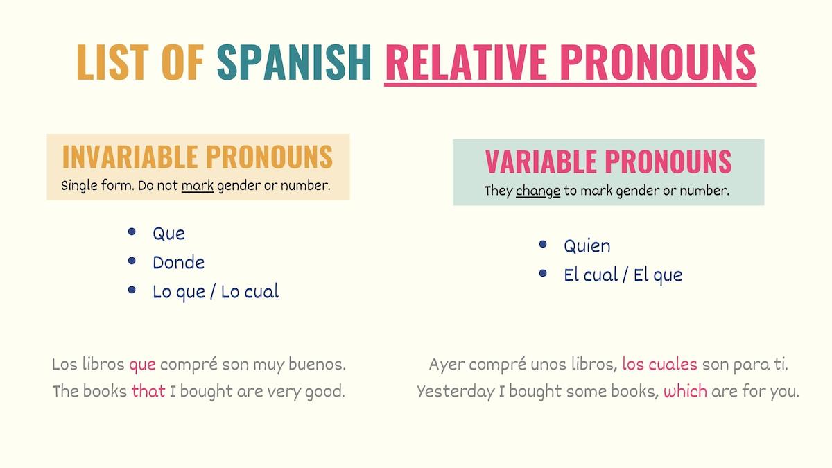 graphic with a list of relative pronouns in spanish