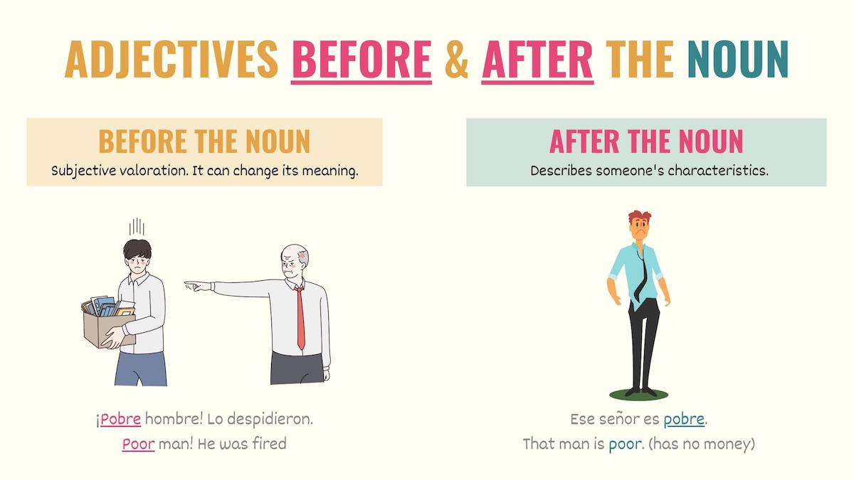 graphic showing the change in meaning of certain spanish adjectives