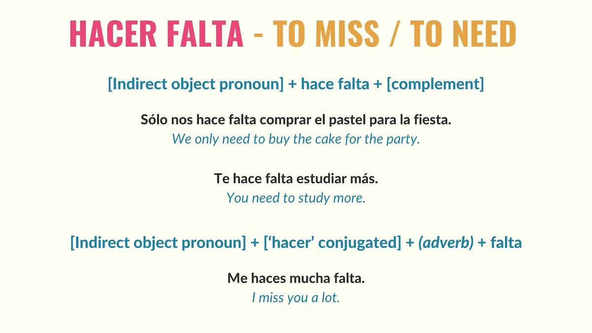 chart showing how to use the expression hacer falta in spanish