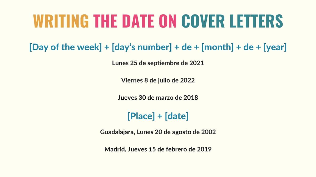 graphic showing how to write the date on cover letters in spanish