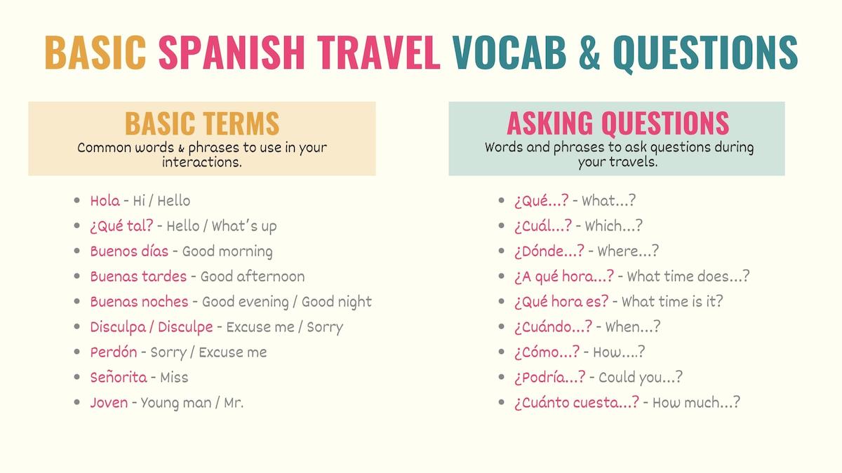 spanish travel words to know