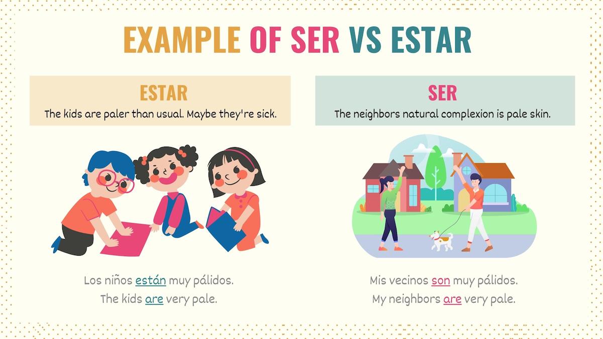 Graphic showing the difference between ser and estar