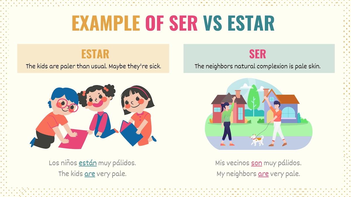Ser' and 'estar': differences and uses in Spanish