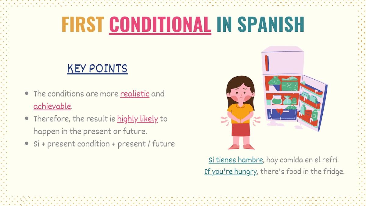 Graphic explaining what the 1st conditional in Spanish is