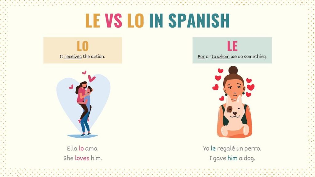 When To Use Lo In Spanish 5 Key Uses Of Lo In Spanish