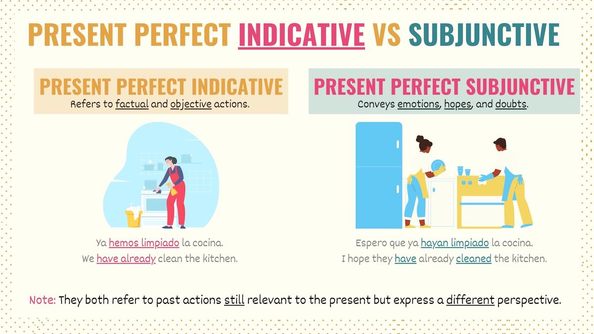 Graphic showing the difference between the present perfect indicative and the present perfect subjunctive in Spanish