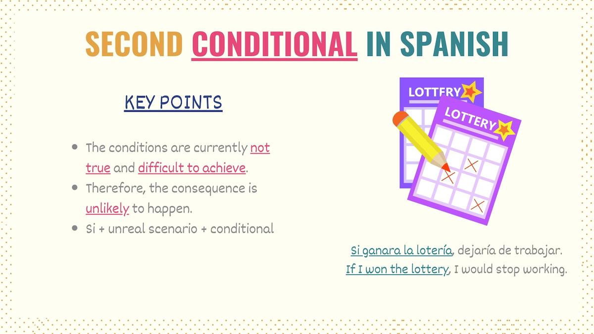 Graphic explaining what the 2nd conditional in Spanish is