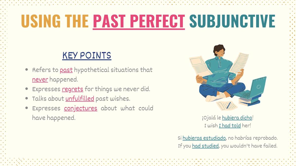 Graphic showing the uses of the past perfect subjunctive in Spanish